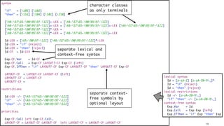 !18
syntax
"if" = [105] [102]
"then" = [116] [104] [101] [110]
[48-5765-909597-122]+-LEX = [48-5765-909597-122]
[48-5765-909597-122]+-LEX = [48-5765-909597-122]+-LEX [48-5765-909597-122]
[48-5765-909597-122]*-LEX =
[48-5765-909597-122]*-LEX = [48-5765-909597-122]+-LEX
Id-LEX = [65-9097-122] [48-5765-909597-122]*-LEX
Id-LEX = "if" {reject}
Id-LEX = "then" {reject}
Id-CF = Id-LEX
Exp-CF.Var = Id-CF
Exp-CF.Call = Exp-CF LAYOUT?-CF Exp-CF {left}
Exp-CF.IfThen = "if" LAYOUT?-CF Exp-CF LAYOUT?-CF "then" LAYOUT?-CF Exp-CF
LAYOUT-CF = LAYOUT-CF LAYOUT-CF {left}
LAYOUT?-CF = LAYOUT-CF
LAYOUT?-CF =
restrictions
Id-LEX -/- [48-5765-909597-122]
"if" -/- [48-5765-909597-122]
"then" -/- [48-5765-909597-122]
priorities
Exp-CF.Call left Exp-CF.Call,
LAYOUT-CF = LAYOUT-CF LAYOUT-CF left LAYOUT-CF = LAYOUT-CF LAYOUT-CF
separate lexical and
context-free syntax
separate context-
free symbols by
optional layout
character classes
as only terminals
lexical syntax
Id = [a-zA-Z] [a-zA-Z0-9_]*
Id = “if" {reject}
Id = "then" {reject}
lexical restrictions
Id -/- [a-zA-Z0-9_]
"if" "then" -/- [a-zA-Z0-9_]
context-free syntax
Exp.Var = Id
Exp.Call = Exp Exp {left}
Exp.IfThen = "if" Exp "then" Exp
 