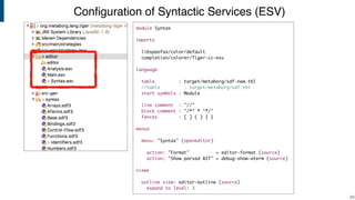 Conﬁguration of Syntactic Services (ESV)
!23
module Syntax
imports
libspoofax/color/default
completion/colorer/Tiger-cc-esv
language
table : target/metaborg/sdf-new.tbl
//table : target/metaborg/sdf.tbl
start symbols : Module
line comment : "//"
block comment : "/*" * "*/"
fences : [ ] ( ) { }
menus
menu: "Syntax" (openeditor)
action: "Format" = editor-format (source)
action: "Show parsed AST" = debug-show-aterm (source)
views
outline view: editor-outline (source)
expand to level: 3
 