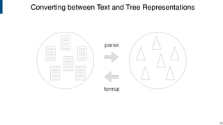 Converting between Text and Tree Representations
!29
parse
format
 