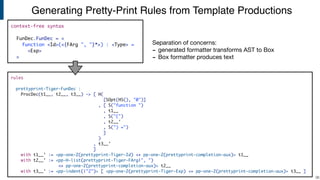 Generating Pretty-Print Rules from Template Productions
!36
context-free syntax
FunDec.FunDec = <
function <Id>(<{FArg ", "}*>) : <Type> =
<Exp>
>
rules
prettyprint-Tiger-FunDec :
ProcDec(t1__, t2__, t3__) -> [ H(
[SOpt(HS(), "0")]
, [ S("function ")
, t1__
, S("(")
, t2__'
, S(") =")
]
)
, t3__'
]
with t1__' := <pp-one-Z(prettyprint-Tiger-Id) <+ pp-one-Z(prettyprint-completion-aux)> t1__
with t2__' := <pp-H-list(prettyprint-Tiger-FArg|", ")
<+ pp-one-Z(prettyprint-completion-aux)> t2__
with t3__' := <pp-indent(|"2")> [ <pp-one-Z(prettyprint-Tiger-Exp) <+ pp-one-Z(prettyprint-completion-aux)> t3__ ]
Separation of concerns: 

- generated formatter transforms AST to Box

- Box formatter produces text
 