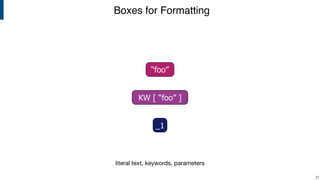 Boxes for Formatting
!37
_1
“foo”
KW [ “foo” ]
literal text, keywords, parameters
 
