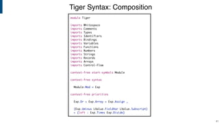 Tiger Syntax: Composition
!41
module Tiger
imports Whitespace
imports Comments
imports Types
imports Identifiers
imports Bindings
imports Variables
imports Functions
imports Numbers
imports Strings
imports Records
imports Arrays
imports Control-Flow
context-free start-symbols Module
context-free syntax
Module.Mod = Exp
context-free priorities
Exp.Or > Exp.Array > Exp.Assign ,
{Exp.Uminus LValue.FieldVar LValue.Subscript}
> {left : Exp.Times Exp.Divide}
 