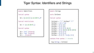Tiger Syntax: Identiﬁers and Strings
!42
module Identifiers
lexical syntax
Id = [a-zA-Z] [a-zA-Z0-9_]*
lexical restrictions
Id -/- [a-zA-Z0-9_]
lexical syntax
Id = "nil" {reject}
Id = "let" {reject}
Id = … {reject}
module Strings
sorts StrConst
lexical syntax
StrConst = """ StrChar* """
StrChar = ~["n]
StrChar = [] [n]
StrChar = [] [t]
StrChar = [] [^] [A-Z]
StrChar = [] [0-9] [0-9] [0-9]
StrChar = [] ["]
StrChar = [] []
StrChar = [] [ tn]+ []
context-free syntax // records
Exp.String = StrConst
 