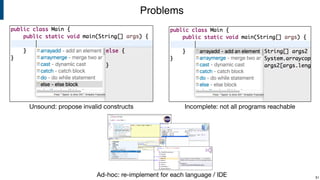 Problems
51
Ad-hoc: re-implement for each language / IDE
Incomplete: not all programs reachableUnsound: propose invalid constructs
 