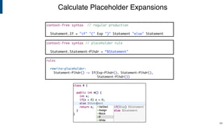Calculate Placeholder Expansions
!64
context-free syntax // regular production
Statement.If = "if" "(" Exp ")" Statement "else" Statement
context-free syntax // placeholder rule
Statement.Statement-Plhdr = “$Statement"
rules
rewrite-placeholder:
Statement-Plhdr() -> If(Exp-Plhdr(), Statement-Plhdr(),
Statement-Plhdr())
 