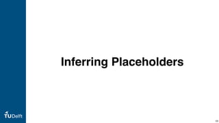 Inferring Placeholders
68
 