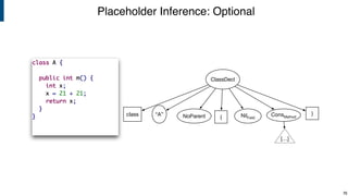 Placeholder Inference: Optional
ClassDecl
class “A” {NoParent ConsMethod
[…]
}NilField
70
 