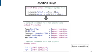 Insertion Rules
!83
context-free syntax //regular syntax rules
Statement.VarDecl = <<Type> <ID>;>
Statement.Assign = <<VarRef> = <Exp>;>
// derived insertion rules for placeholders
context-free syntax
Type.Type-Plhdr = {symbol-insertion}
ID.ID-Plhdr = {symbol-insertion}
Statement.Statement-Plhdr = {symbol-insertion}
VarRef.VarRef-Plhdr = {symbol-insertion}
Exp.Exp-Plhdr = {symbol-insertion}
// derived insertion rules for literals
lexical syntax
"=" = {symbol-completion}
";" = {symbol-completion}
Empty productions
 