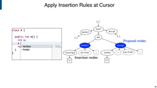 Apply Insertion Rules at Cursor
84
Proposal nodes
Insertion nodes
[…]
[…]
Stmt*
amb
VarDecl
ClassType
“x”
VarDecl
[…]
Assign
ID-Plhdr ;
Assign
VarRef
“x”
Exp-Plhdr ;
=
 
