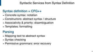 Syntax deﬁnition = CFG++
- Concrete syntax: notation

- Constructors: abstract syntax / structure

- Associativity & priority: disambiguation 

- Templates: formatting

Parsing
- Mapping text to abstract syntax

- Syntax checking

- Permissive grammars: error recovery

!95
Syntactic Services from Syntax Deﬁnition
 