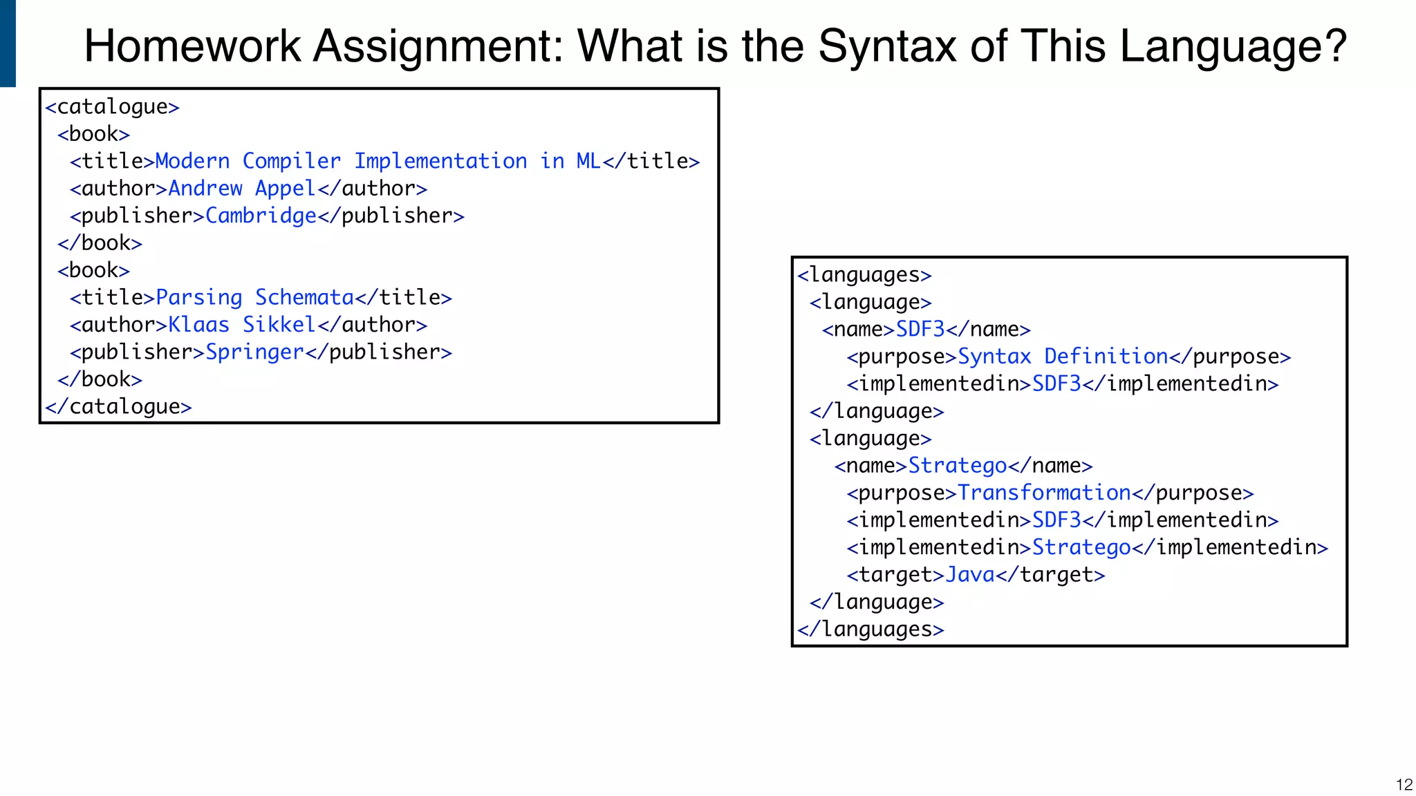 Homework Assignment: What is the Syntax of This Language? !12 <languages> <language> <name>SDF3</name> <purpose>Syntax Definition</purpose> <implementedin>SDF3</implementedin> </language> <language> <name>Stratego</name> <purpose>Transformation</purpose> <implementedin>SDF3</implementedin> <implementedin>Stratego</implementedin> <target>Java</target> </language> </languages> <catalogue> <book> <title>Modern Compiler Implementation in ML</title> <author>Andrew Appel</author> <publisher>Cambridge</publisher> </book> <book> <title>Parsing Schemata</title> <author>Klaas Sikkel</author> <publisher>Springer</publisher> </book> </catalogue> 