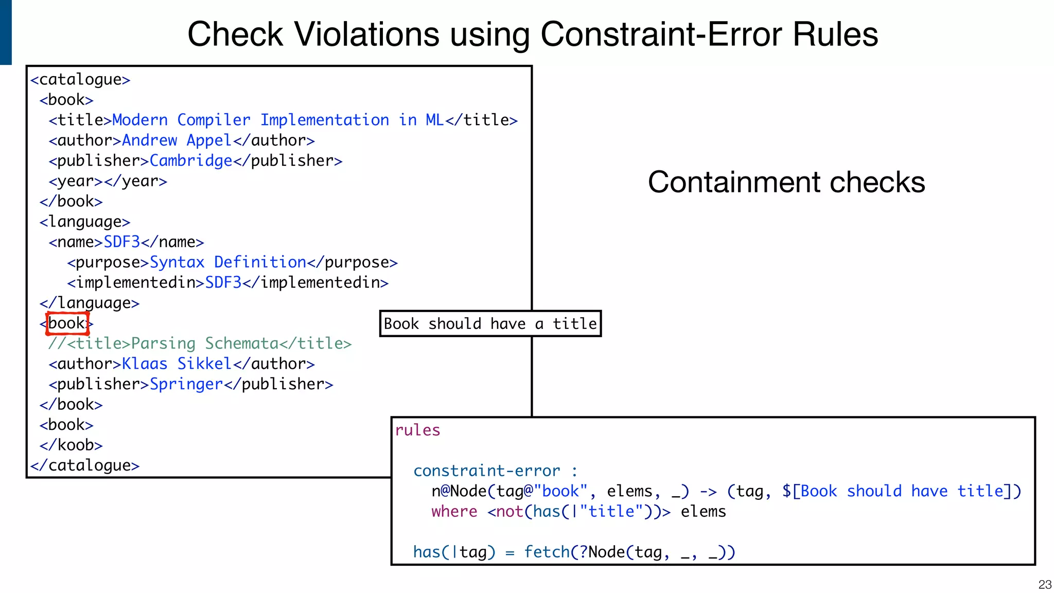 Check Violations using Constraint-Error Rules !23 <catalogue> <book> <title>Modern Compiler Implementation in ML</title> <author>Andrew Appel</author> <publisher>Cambridge</publisher> <year></year> </book> <language> <name>SDF3</name> <purpose>Syntax Definition</purpose> <implementedin>SDF3</implementedin> </language> <book> //<title>Parsing Schemata</title> <author>Klaas Sikkel</author> <publisher>Springer</publisher> </book> <book> </koob> </catalogue> Book should have a title rules constraint-error : n@Node(tag@"book", elems, _) -> (tag, $[Book should have title]) where <not(has(|"title"))> elems has(|tag) = fetch(?Node(tag, _, _)) Containment checks 