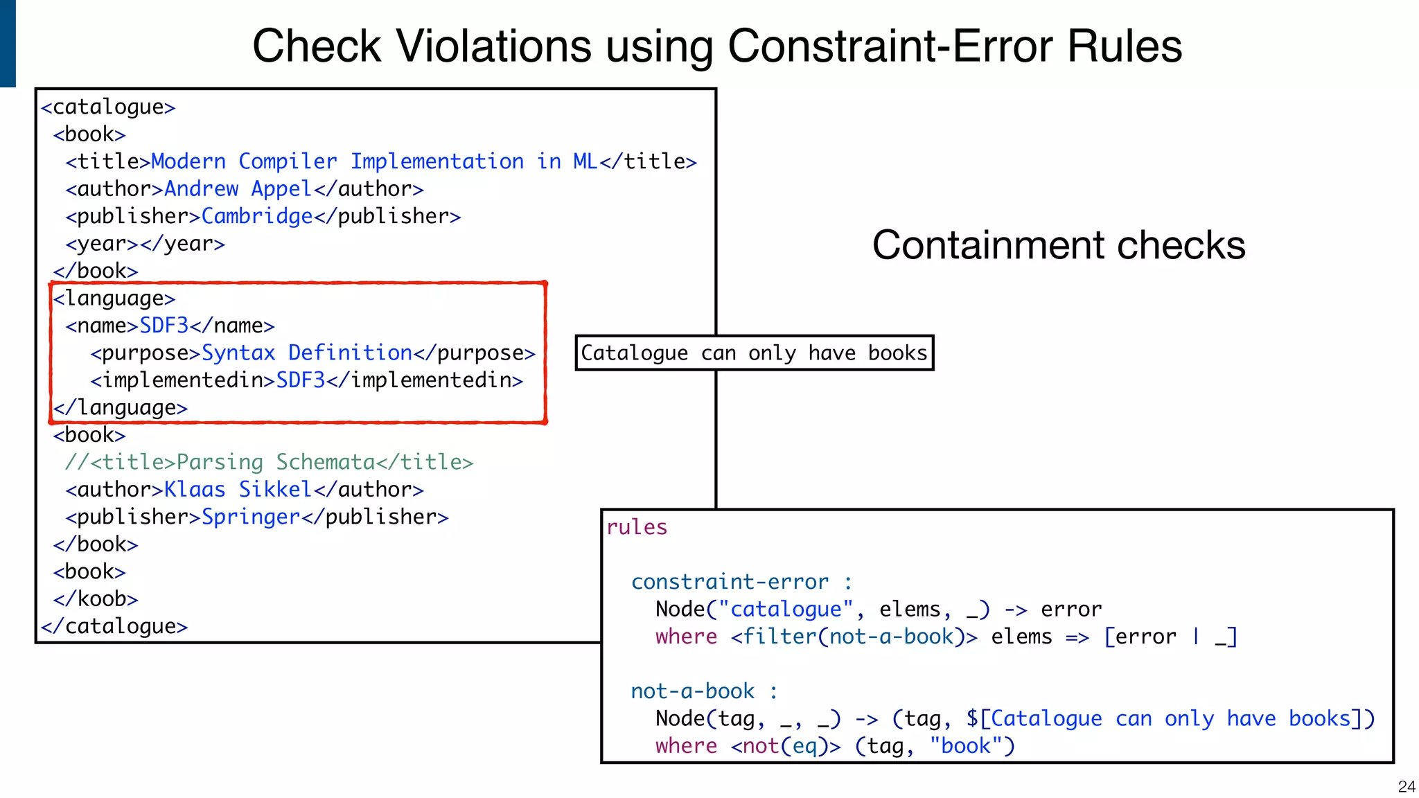 Check Violations using Constraint-Error Rules !24 <catalogue> <book> <title>Modern Compiler Implementation in ML</title> <author>Andrew Appel</author> <publisher>Cambridge</publisher> <year></year> </book> <language> <name>SDF3</name> <purpose>Syntax Definition</purpose> <implementedin>SDF3</implementedin> </language> <book> //<title>Parsing Schemata</title> <author>Klaas Sikkel</author> <publisher>Springer</publisher> </book> <book> </koob> </catalogue> Catalogue can only have books rules constraint-error : Node("catalogue", elems, _) -> error where <filter(not-a-book)> elems => [error | _] not-a-book : Node(tag, _, _) -> (tag, $[Catalogue can only have books]) where <not(eq)> (tag, "book") Containment checks 