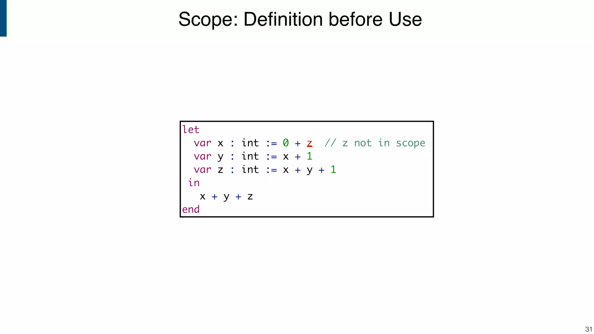 Scope: Deﬁnition before Use !31 let var x : int := 0 + z // z not in scope var y : int := x + 1 var z : int := x + y + 1 in x + y + z end 
