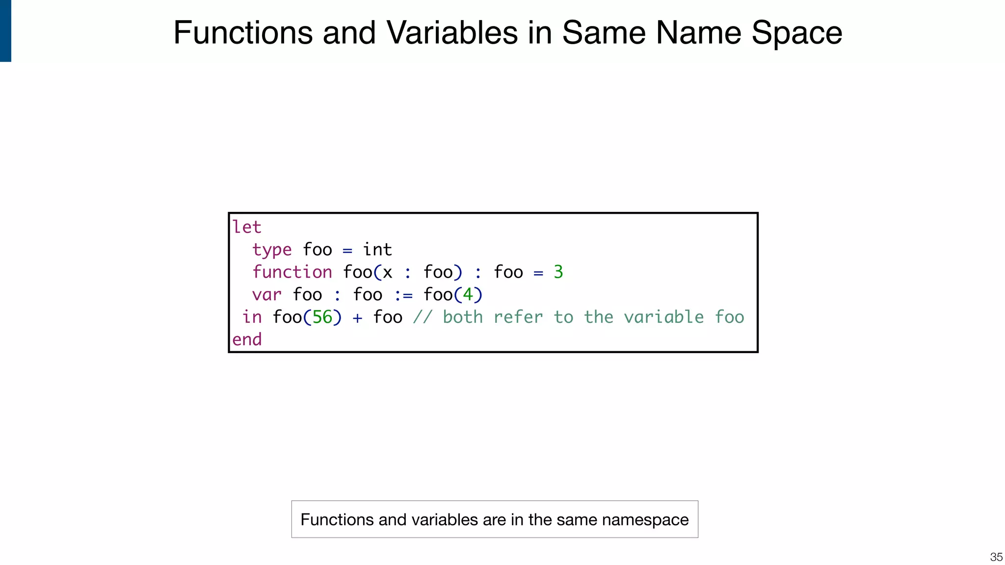 Functions and Variables in Same Name Space !35 let type foo = int function foo(x : foo) : foo = 3 var foo : foo := foo(4) in foo(56) + foo // both refer to the variable foo end Functions and variables are in the same namespace 