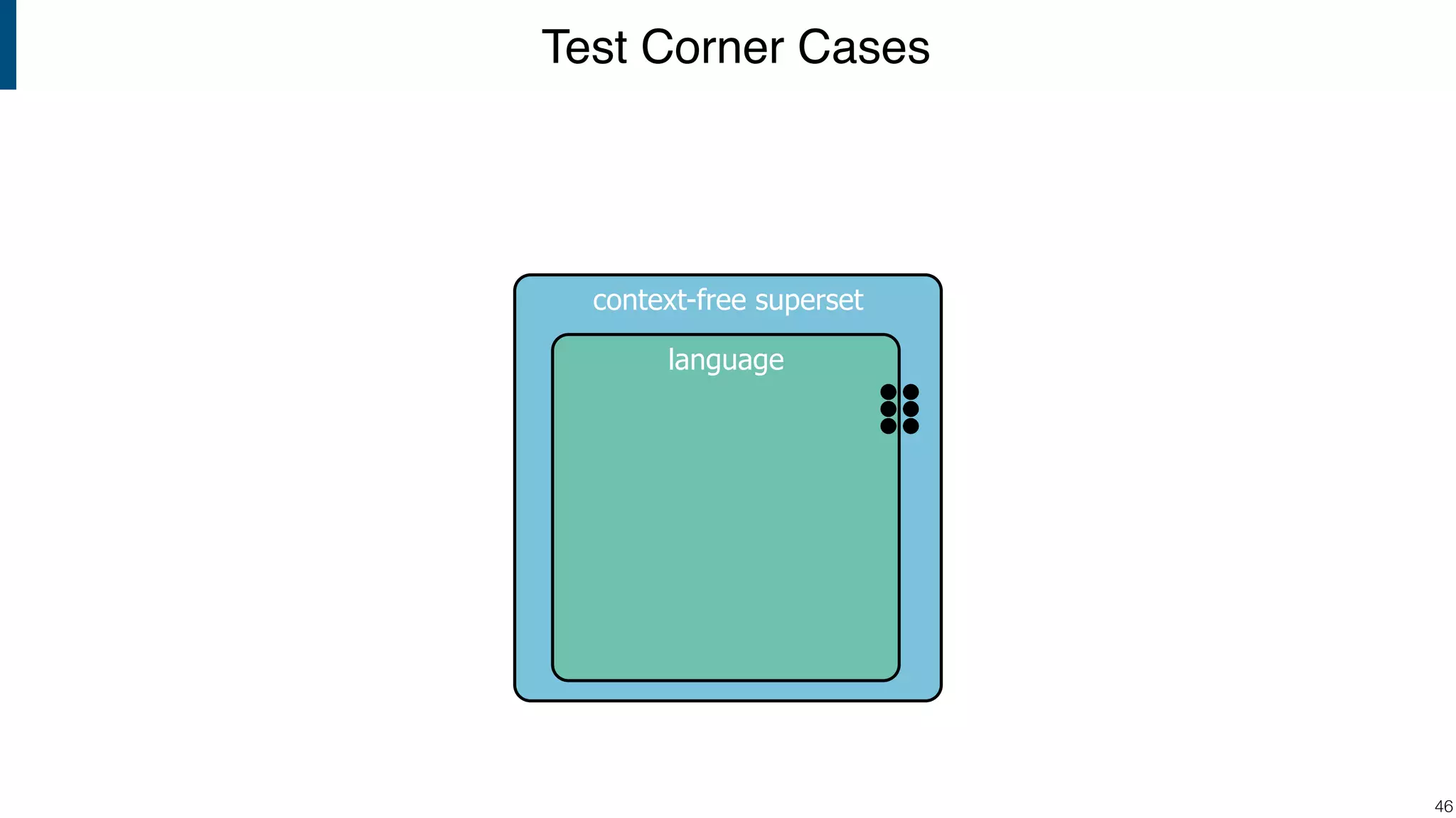 Test Corner Cases !46 context-free superset language 