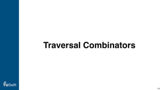 Traversal Combinators
104
 
