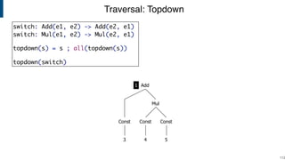Traversal: Topdown
!112
Const
Mul
Const
3 4 5
Const
Add1
switch: Add(e1, e2) -> Add(e2, e1)
switch: Mul(e1, e2) -> Mul(e2, e1)
topdown(s) = s ; all(topdown(s))
topdown(switch)
 