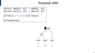 Traversal: Alltd
!119
Mul
Const
3
Const
4 5
Const
Add1
switch: Add(e1, e2) -> Add(e2, e1)
switch: Mul(e1, e2) -> Mul(e2, e1)
alltd(s) = s <+ all(alltd(s))
alltd(switch)
 