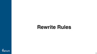Rewrite Rules
28
 