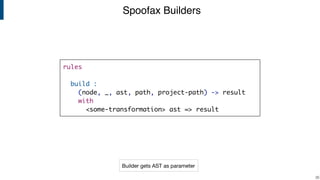 Spoofax Builders
!35
rules
build :
(node, _, ast, path, project-path) -> result
with
<some-transformation> ast => result
Builder gets AST as parameter
 