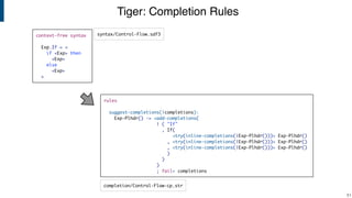 Tiger: Completion Rules
!51
rules
suggest-completions(|completions):
Exp-Plhdr() -> <add-completions(
| ( "If"
, If(
<try(inline-completions(|Exp-Plhdr()))> Exp-Plhdr()
, <try(inline-completions(|Exp-Plhdr()))> Exp-Plhdr()
, <try(inline-completions(|Exp-Plhdr()))> Exp-Plhdr()
)
)
)
; fail> completions
context-free syntax
Exp.If = <
if <Exp> then
<Exp>
else
<Exp>
>
syntax/Control-Flow.sdf3
completion/Control-Flow-cp.str
 