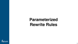 Parameterized
Rewrite Rules
83
 
