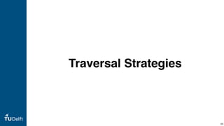 Traversal Strategies
89
 