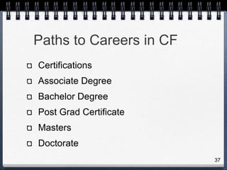 Paths to Careers in CF
Certifications
Associate Degree
Bachelor Degree
Post Grad Certificate
Masters
Doctorate
37
 