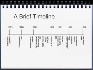 A Brief Timeline
1970’s 1980’s 1990’s 2000 2008
2003
2001
Cyber
Crime
Legislation
LE
Investigative
Units
International
LE
Meeting
1st
International
Conference
on
CE
IOCE
Formed
RCFL
in
USA
COE
Convention
on
Cyber
Crime
DFRWS
ASCLD/LAB-DE
USA
ISO
17025
IOCE
&
SWGDE
AAFS
Subsection?
Journals
Conferences
 