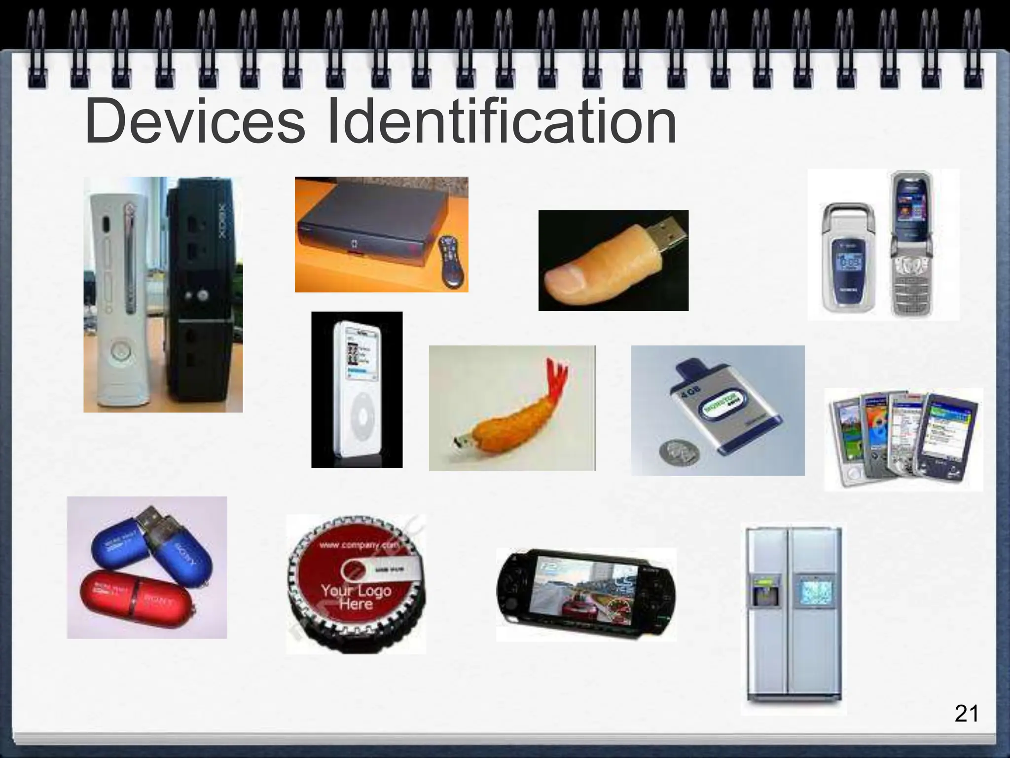 21
Devices Identification
 