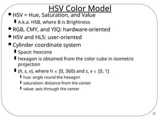 Hsv 359 Color CS43000000000000000000000000000-color.ppt