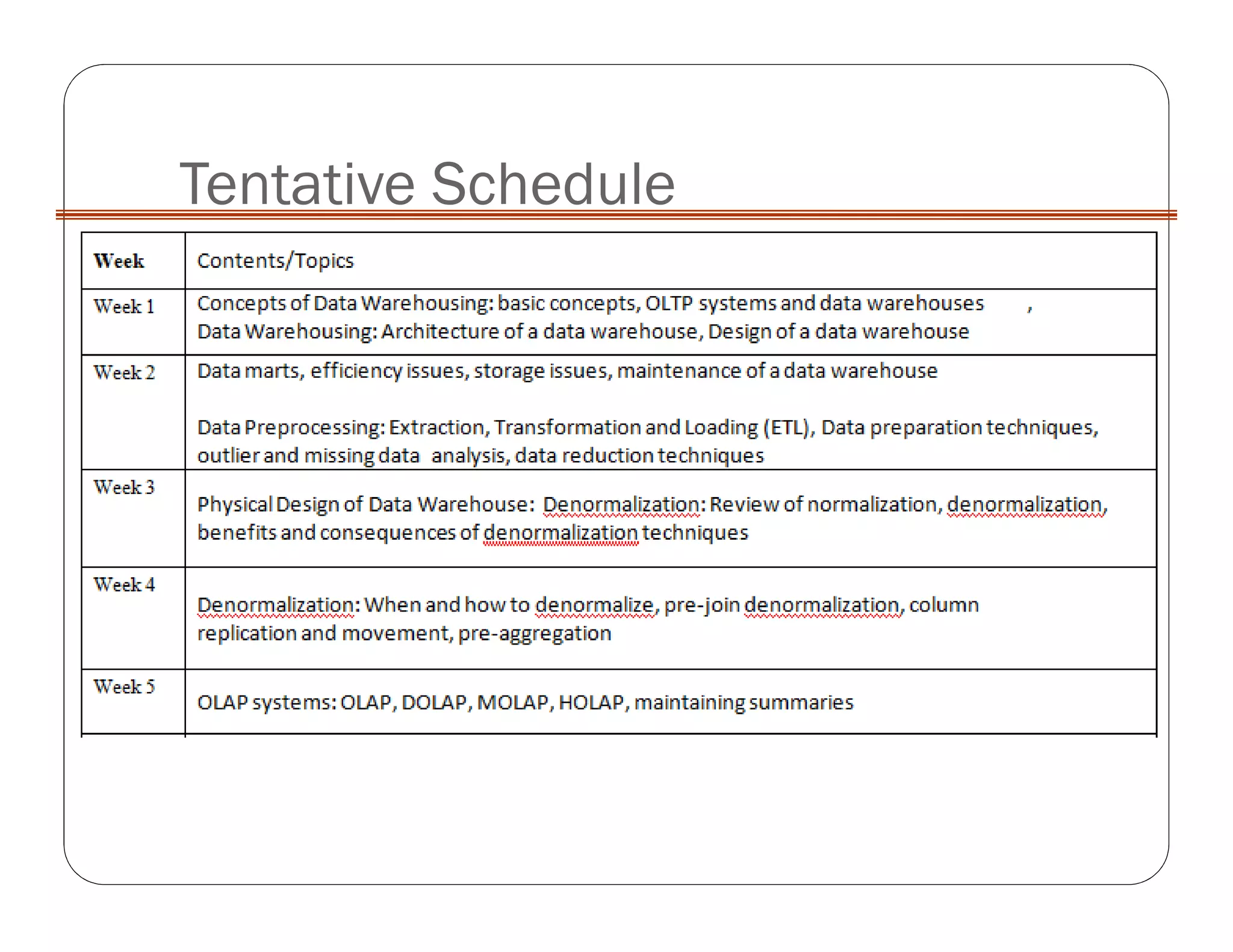 Tentative Schedule
 