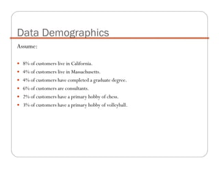 Assume:
8% of customers live in California.
4% of customers live in Massachusetts.
4% of customers have completed a graduate degree.
6% of customers are consultants.
2% of customers have a primary hobby of chess.
3% of customers have a primary hobby of volleyball.
Data Demographics
 