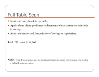 Must read every block in the table.
Apply where clause predicates to determine which customers to include
in average.
Adjust numerator and denominator of average as appropriate.
Total I/O count = 39,063
Note: Data demographics have no (minimal) impact on query performance when using
a full table scan operation.
Full Table Scan
 