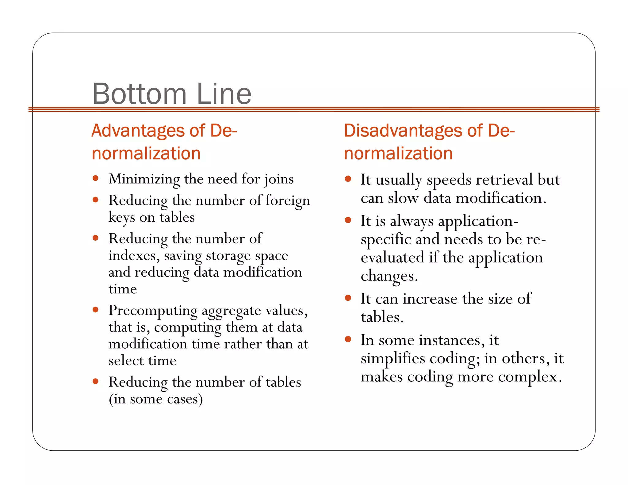 Bottom Line
Advantages of DeAdvantages of DeAdvantages of DeAdvantages of De----
normalizationnormalizationnormalizationnormalization
Disadvantages of DeDisadvantages of DeDisadvantages of DeDisadvantages of De----
normalizationnormalizationnormalizationnormalization
Minimizing the need for joins
Reducing the number of foreign
keys on tables
Reducing the number of
indexes, saving storage space
and reducing data modification
time
Precomputing aggregate values,
that is, computing them at data
modification time rather than at
select time
Reducing the number of tables
(in some cases)
It usually speeds retrieval but
can slow data modification.
It is always application-
specific and needs to be re-
evaluated if the application
changes.
It can increase the size of
tables.
In some instances, it
simplifies coding; in others, it
makes coding more complex.
 