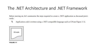 The .NET Architecture and .NET Framework
 