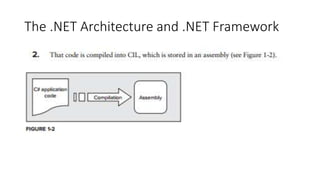 The .NET Architecture and .NET Framework
 