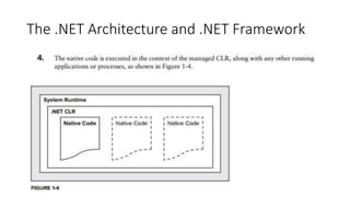 The .NET Architecture and .NET Framework
 