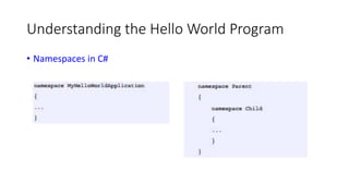Understanding the Hello World Program
• Namespaces in C#
 