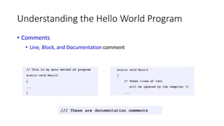 Understanding the Hello World Program
• Comments
• Line, Block, and Documentation comment
 