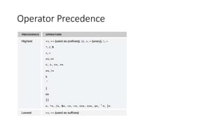 CS4443 - Modern Programming Language - I  Lecture (2)