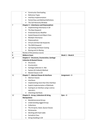 CS4443 - Modern Programming Language I | PDF