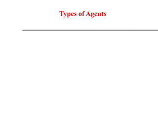 Types of Agents
 