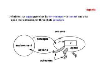 Agents
Definition: An agent perceives its environment via sensors and acts
upon that environment through its actuators
 