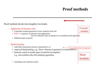 Comprehensive Guide to Propositional Logic and Inference in AI | PPT