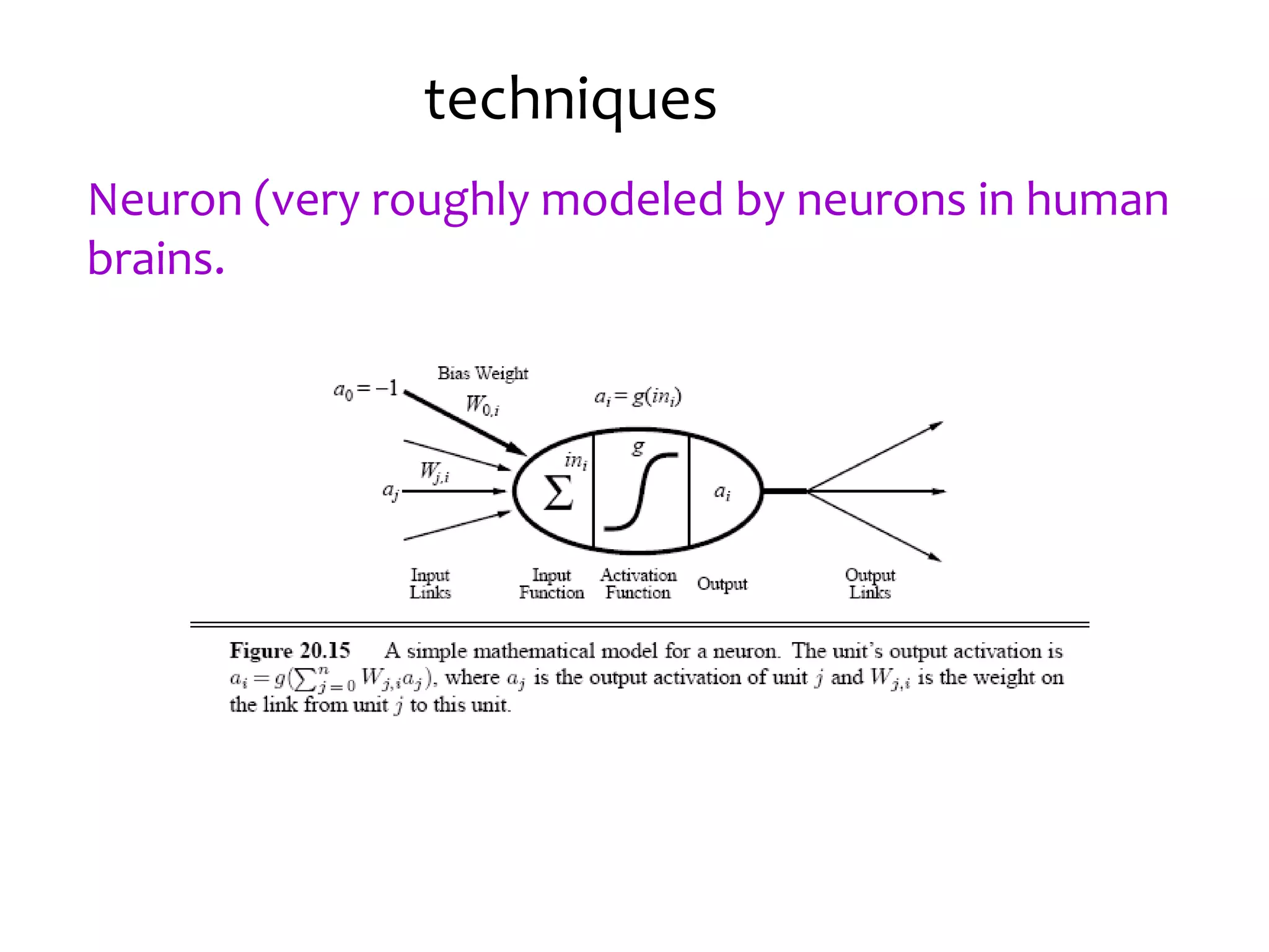 techniques
Neuron (very roughly modeled by neurons in human
brains.
 
