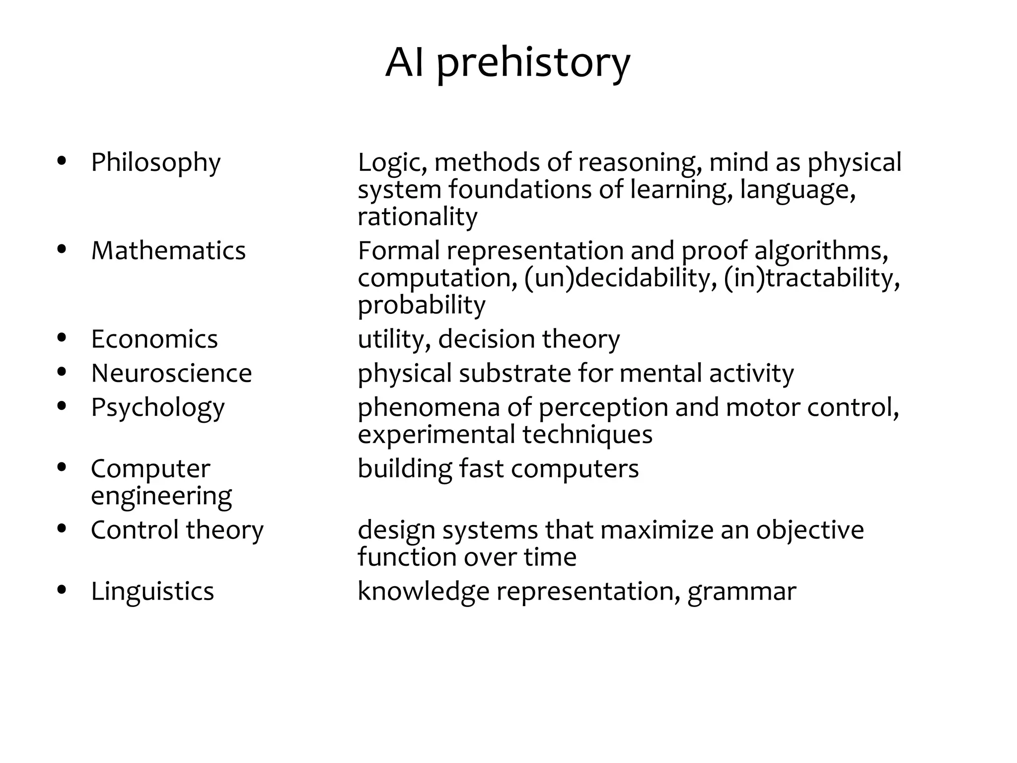 AI prehistory
• Philosophy Logic, methods of reasoning, mind as physical
system foundations of learning, language,
rationality
• Mathematics Formal representation and proof algorithms,
computation, (un)decidability, (in)tractability,
probability
• Economics utility, decision theory
• Neuroscience physical substrate for mental activity
• Psychology phenomena of perception and motor control,
experimental techniques
• Computer building fast computers
engineering
• Control theory design systems that maximize an objective
function over time
• Linguistics knowledge representation, grammar
 