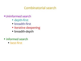 Combinatorial search
•Uninformed search
• depth-first
• breadth-first
• iterative deepening
• breadth-depth
• informed search
• best-first
 