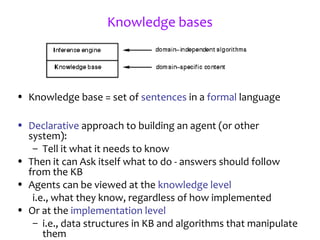 Knowledge bases
• Knowledge base = set of sentences in a formal language
• Declarative approach to building an agent (or other
system):
– Tell it what it needs to know
• Then it can Ask itself what to do - answers should follow
from the KB
• Agents can be viewed at the knowledge level
i.e., what they know, regardless of how implemented
• Or at the implementation level
– i.e., data structures in KB and algorithms that manipulate
them
 